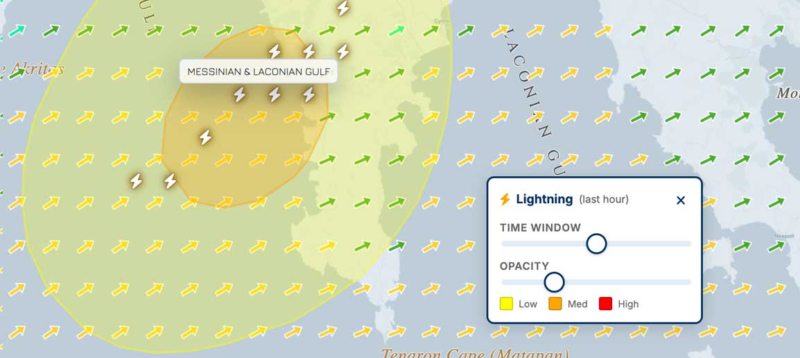 Lightning Activity